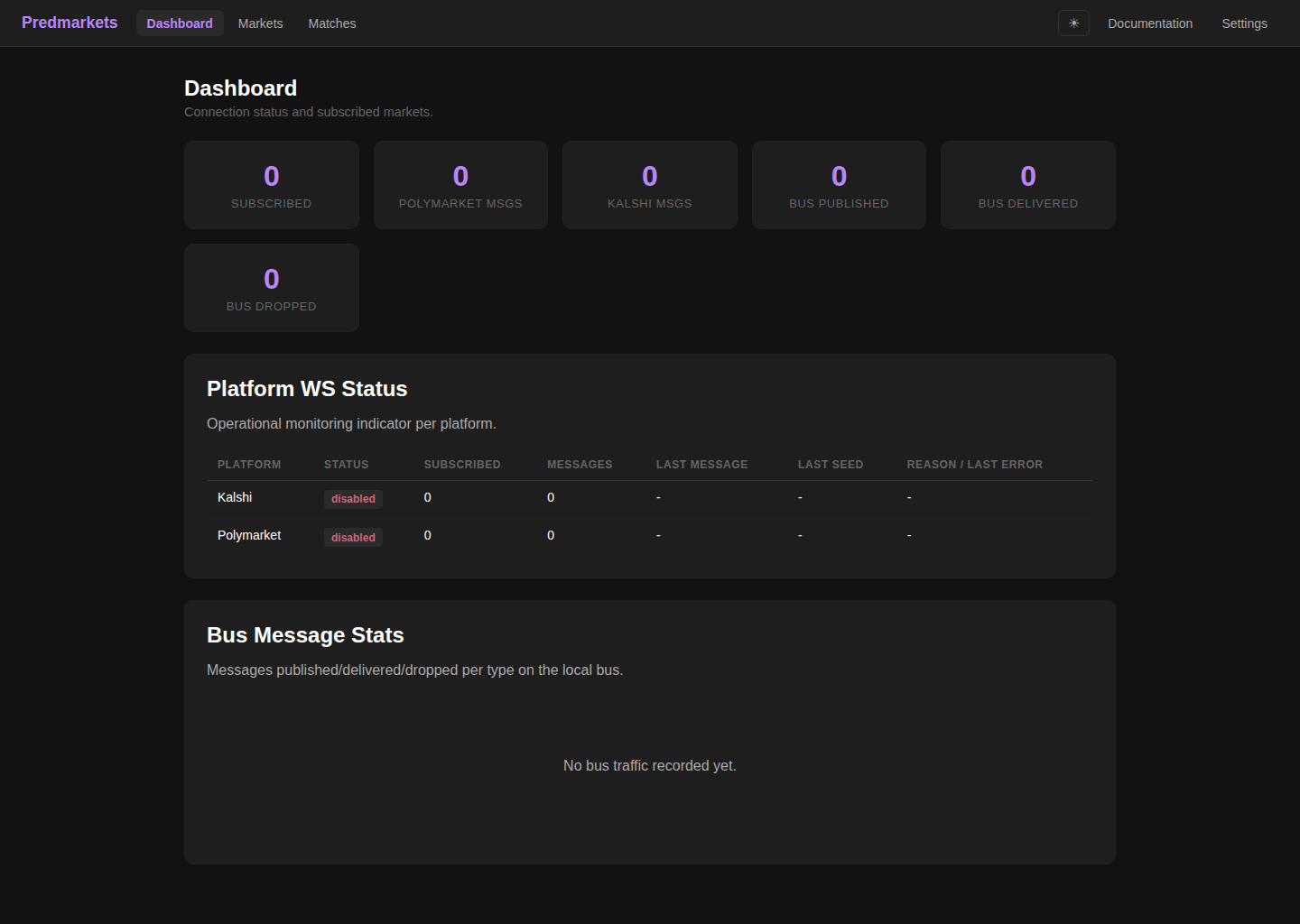 Arbomen dashboard showing connection status, counters, and platform table
